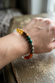 Natural Money Wealth Multi-Crystal Bracelet Lab Certified Crystal Jewellery